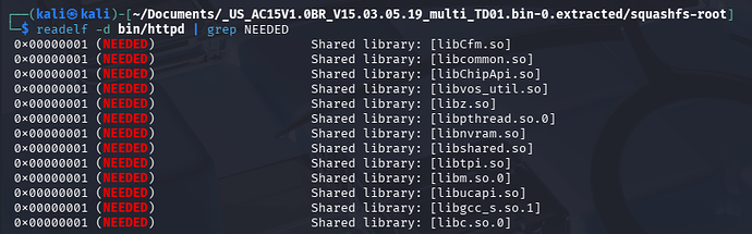 Readelf output showing required shared libraries