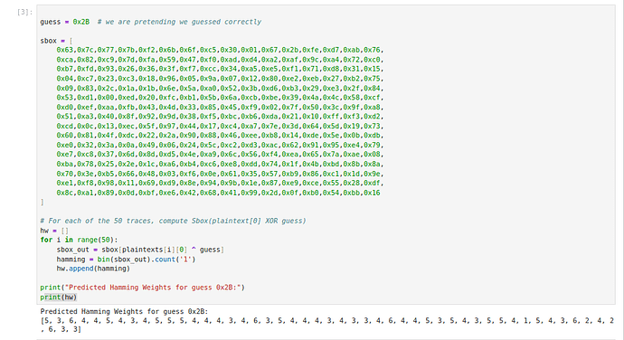 Predicted Hamming Weights for guess 0x2B