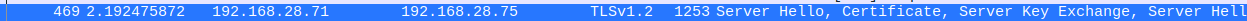 Server Hello Done with no Certificate Request